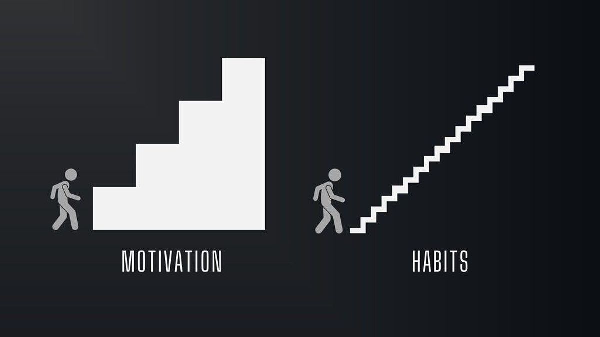 Motivation for habits and growth